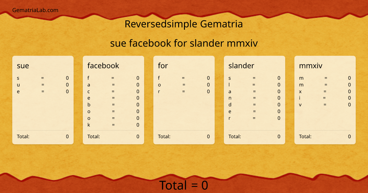 sue facebook for slander mmxiv in reversedsimple Gematria